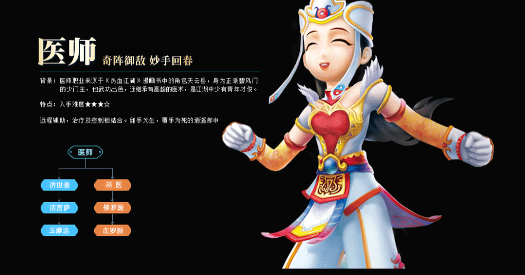 超变态热血江湖哪个版本升级最快