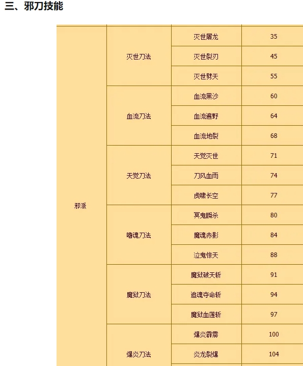 热血江湖官方正版官网刀客攻略视频下载(热血江湖官方正版官网刀客攻略视频下载安装)