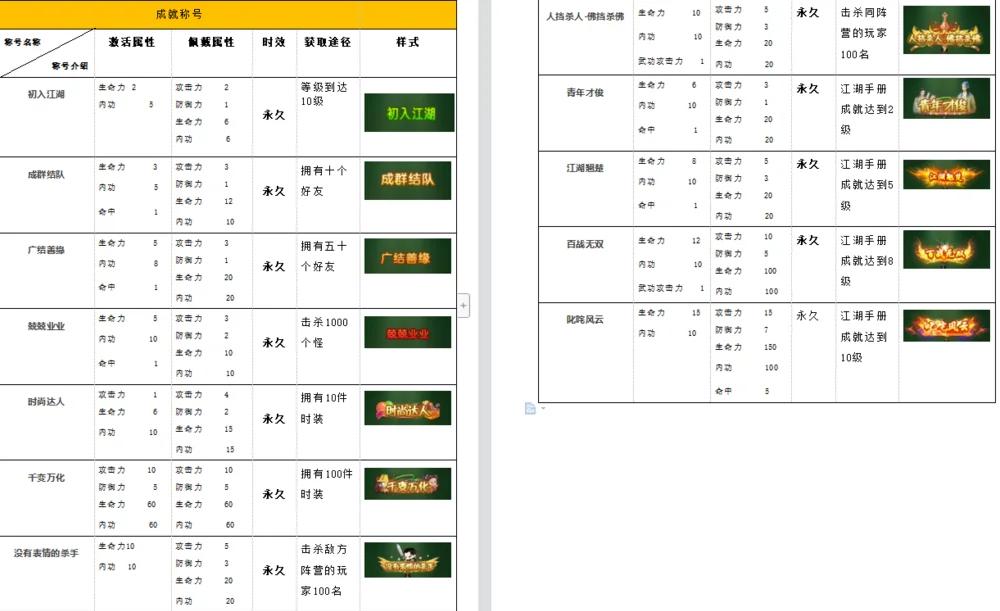 门派资源获取：热血江湖贡献值快速积累方法