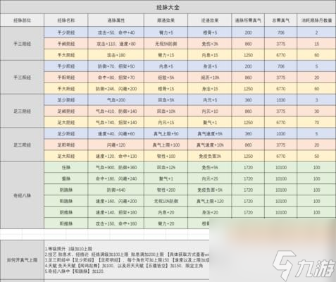 热血江湖门派活跃度提升：每日必做活动清单