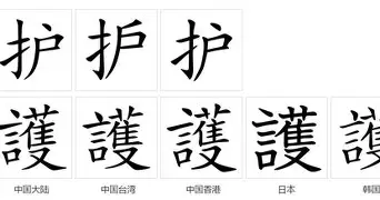 护镖安全攻略：避免被劫的路线选择