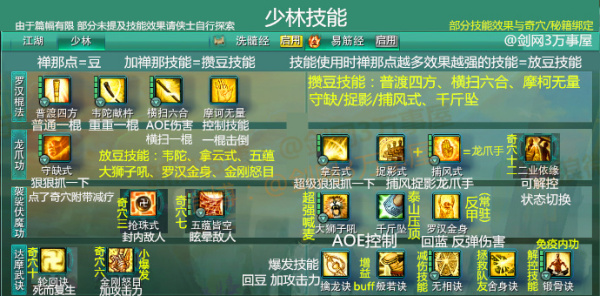 门派技能继承技巧，一人学会全派受益