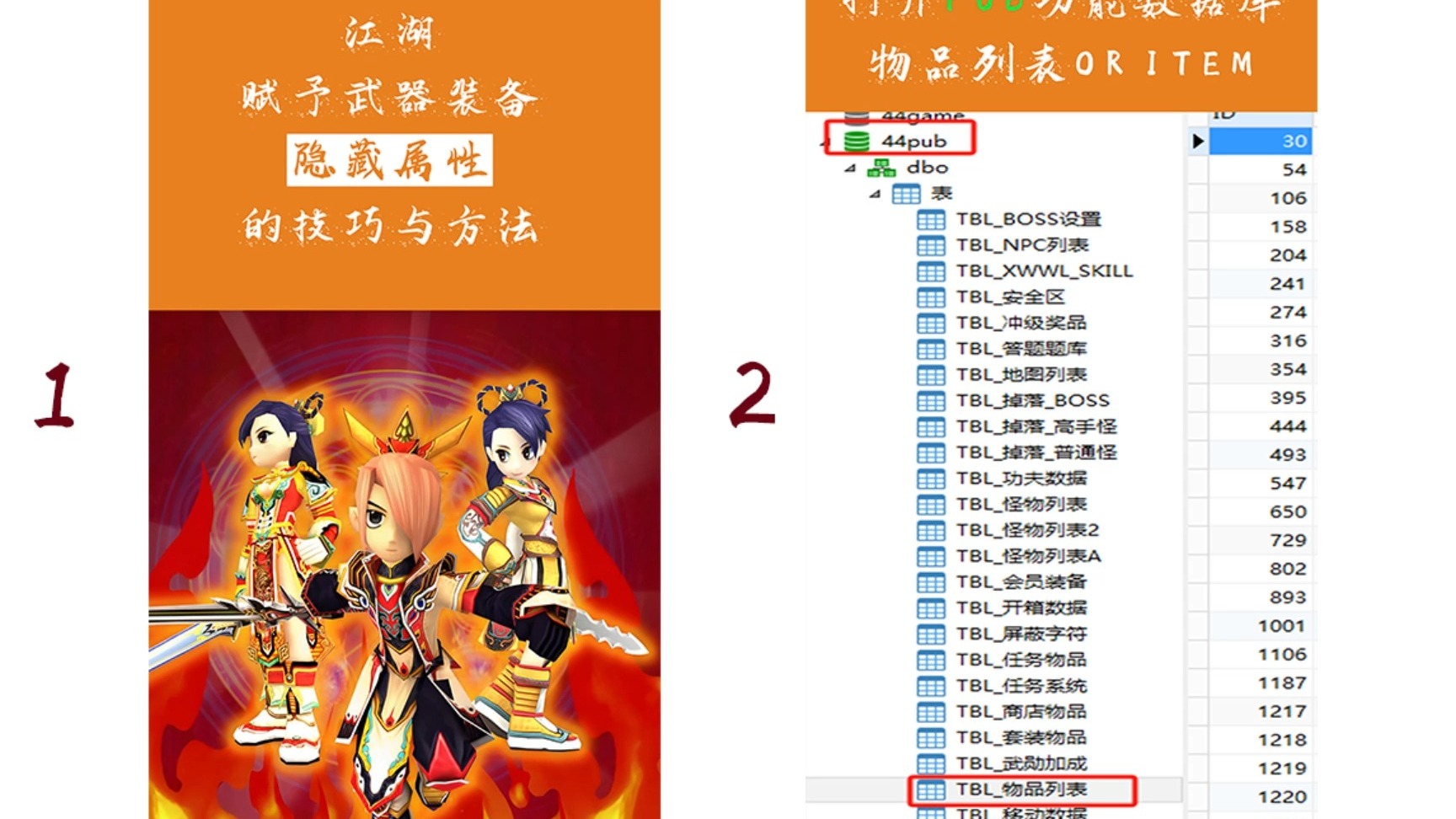 热血江湖医师装备选择，优先堆这些属性
