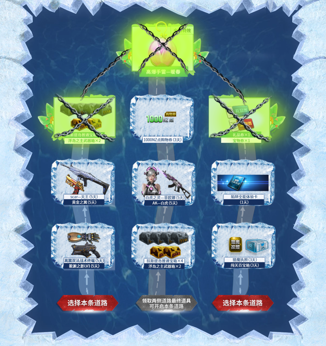 门派节日福利，限定道具免费领