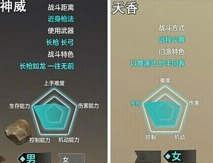 门派活动职业搭配,各司其职拿满奖励 门派活动职业搭配,各司其职拿满奖励