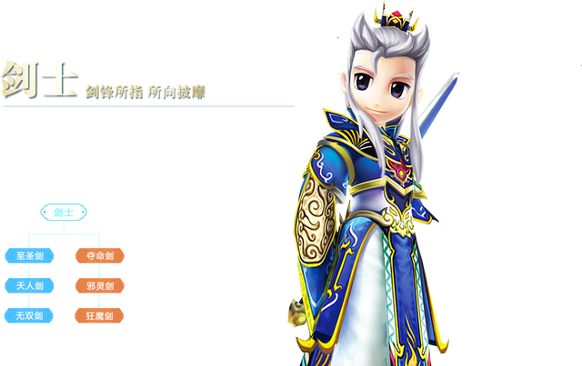 热血江湖门派副本职业搭配：输出+治疗+坦克组合