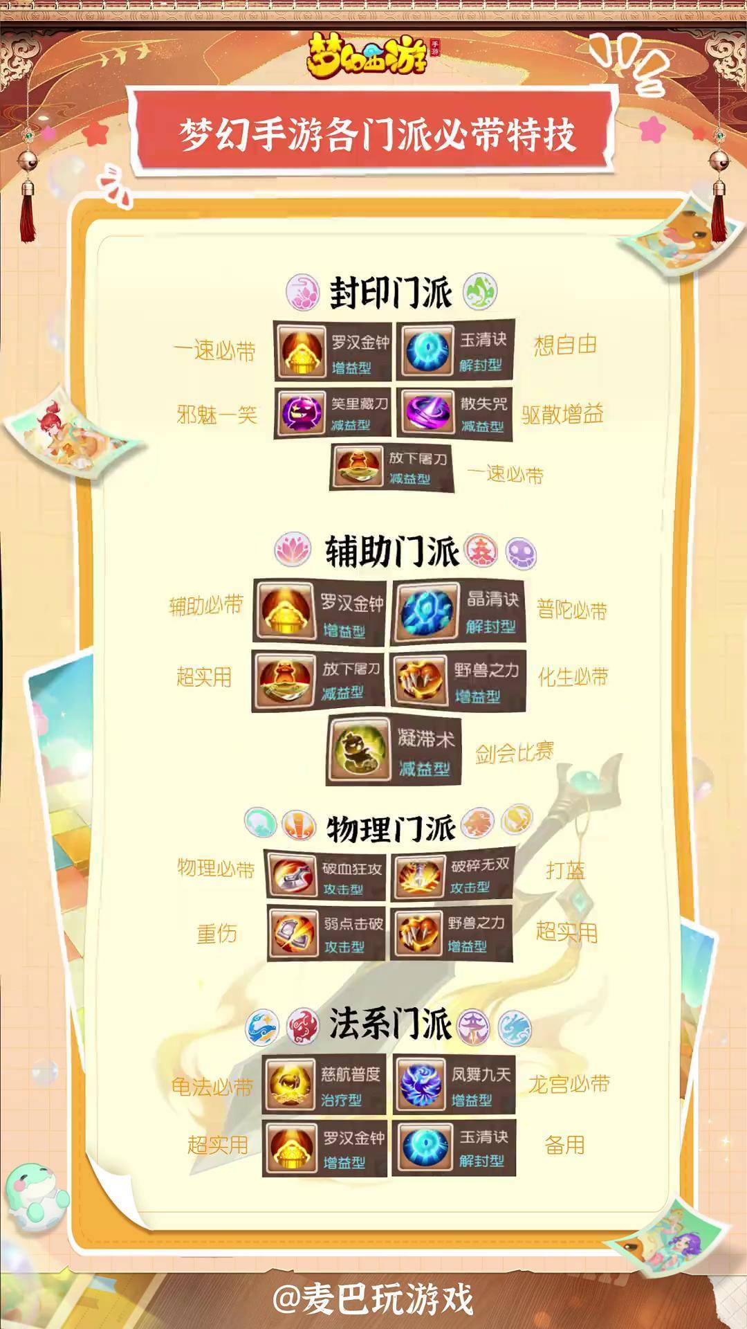 门派高等级特权，解锁稀有玩法